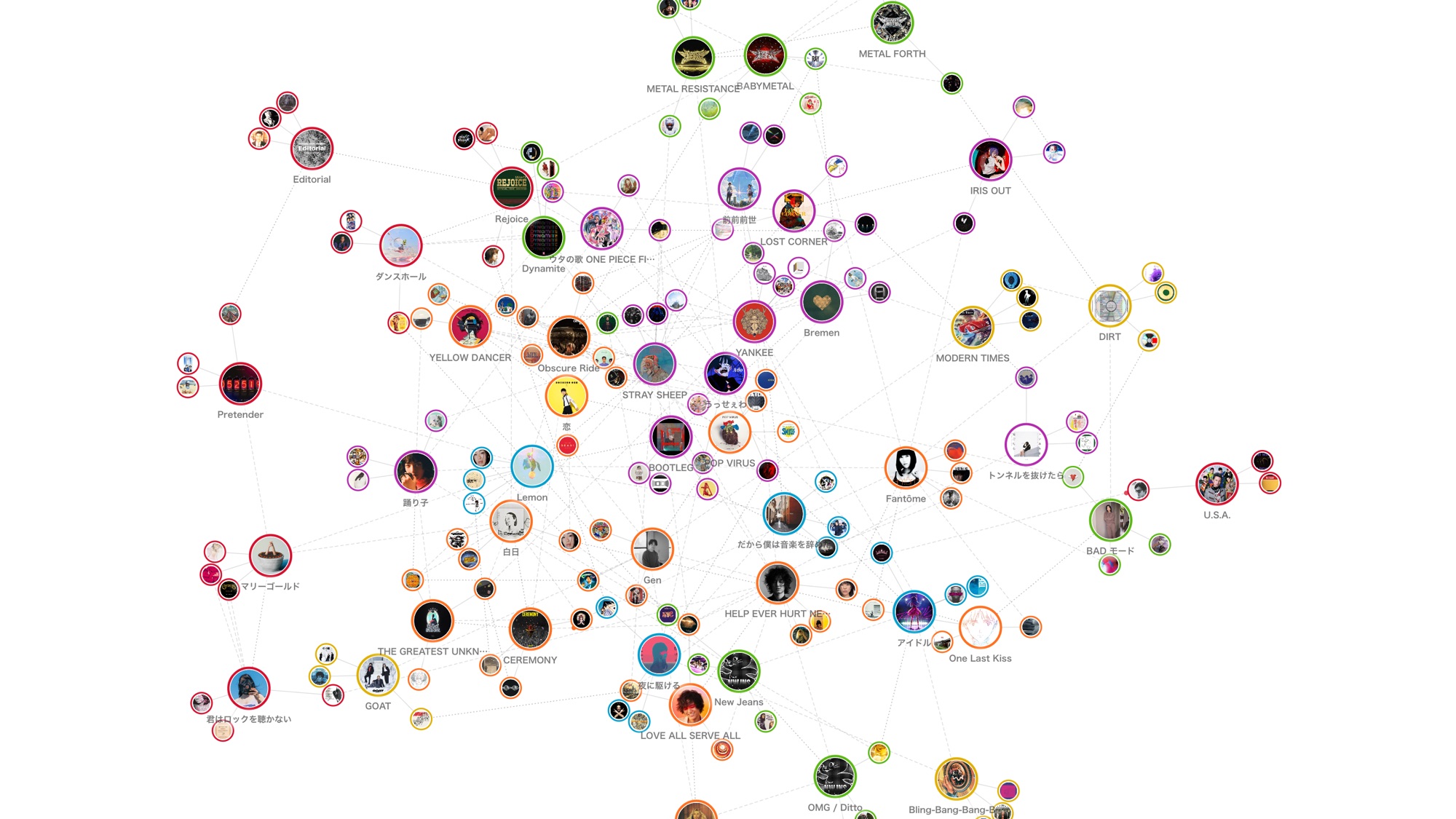 掲載作品のジャケットを線でつないだ地図